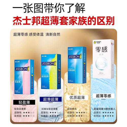 加倍潤(rùn)滑套-杰士邦-杰士邦001避孕套零感超薄情玻尿酸正品女安全套