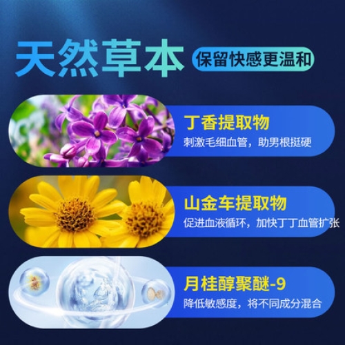 延時助立--德國 Eros 男性強(qiáng)效延時噴霧 30ml