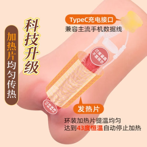 女優(yōu)名器-迷姬-豐腴胖妹【全自動恒溫加熱】 肉感豐滿 名器