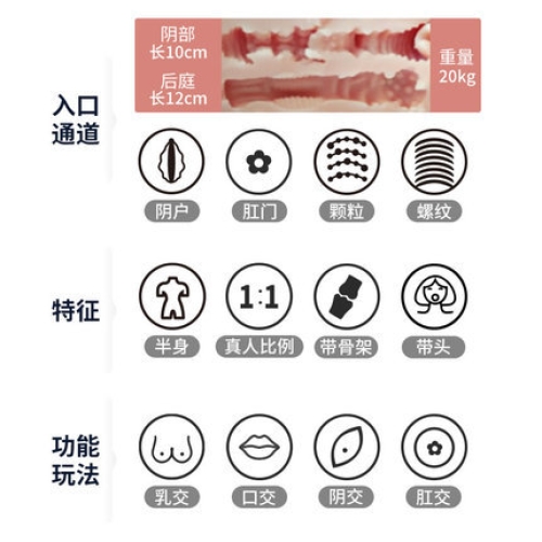 臀胸倒模--楚楚 豐乳翹臀四交通道 1:1半身倒模 帶骨架 20kg